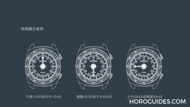 FAVRE-LEUBA - RAIDER - 00.10101.08.13.31 - 一根分針就夠，看時間那有那麼難？FAVRE-LEUBA Raider Harpoon潛水腕錶