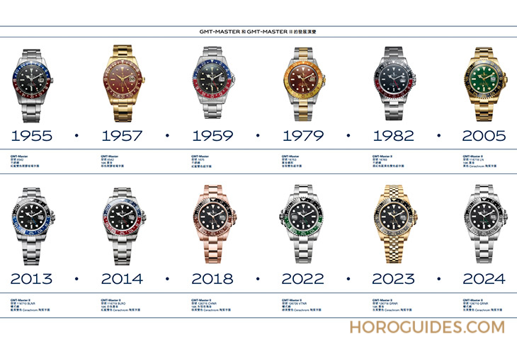 ROLEX - GMT-MASTER II - 126710GRNR-0004 - 勞力士不鏽鋼灰黑雙色陶瓷圈126710GRNR：GMT-Master II也有想要低調的時候