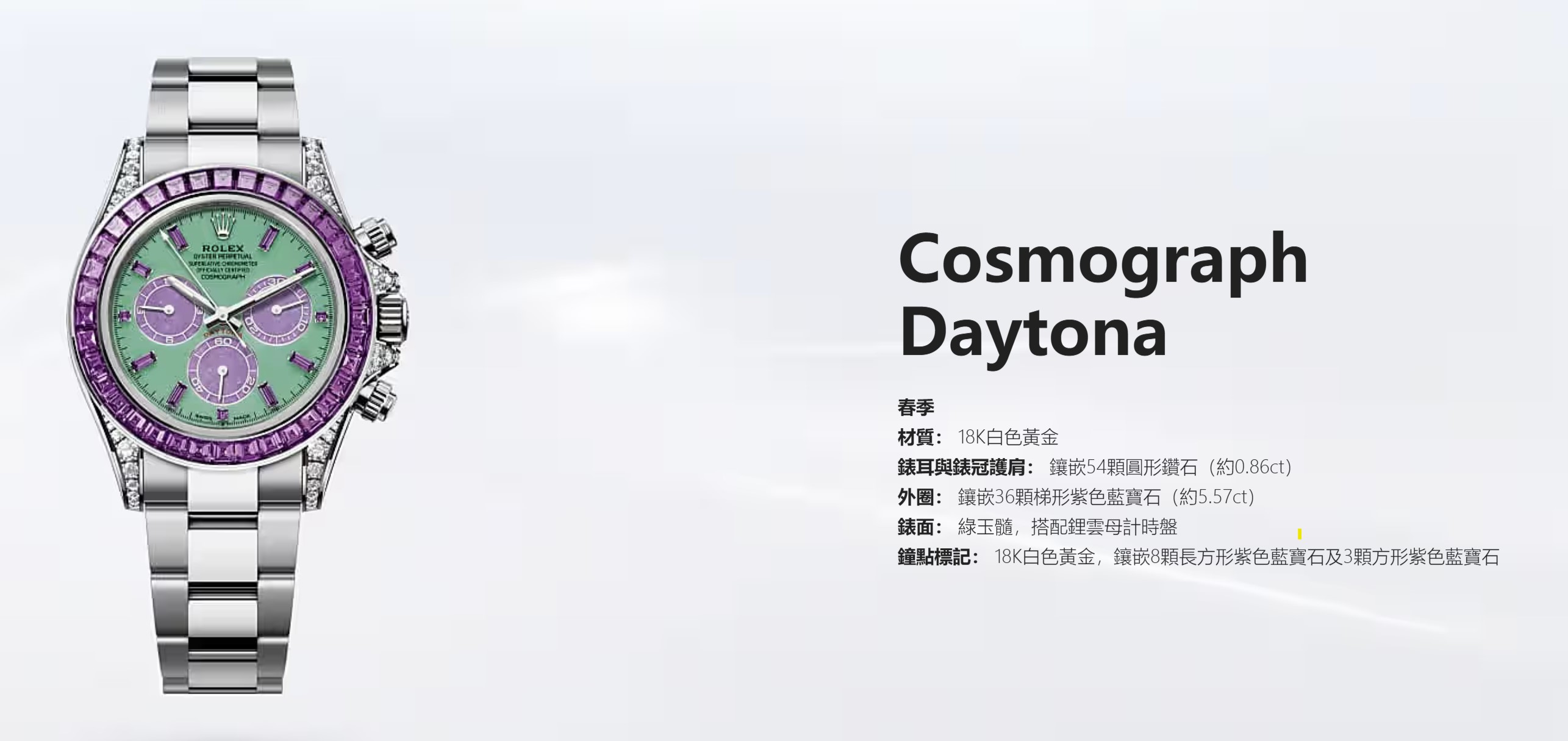 ROLEX - COSMOGRAPH DAYTONA - 勞力士破天荒公開四款「孤品」Daytona！攜手費德勒與李奧納多，9月倫敦慈善拍賣登場