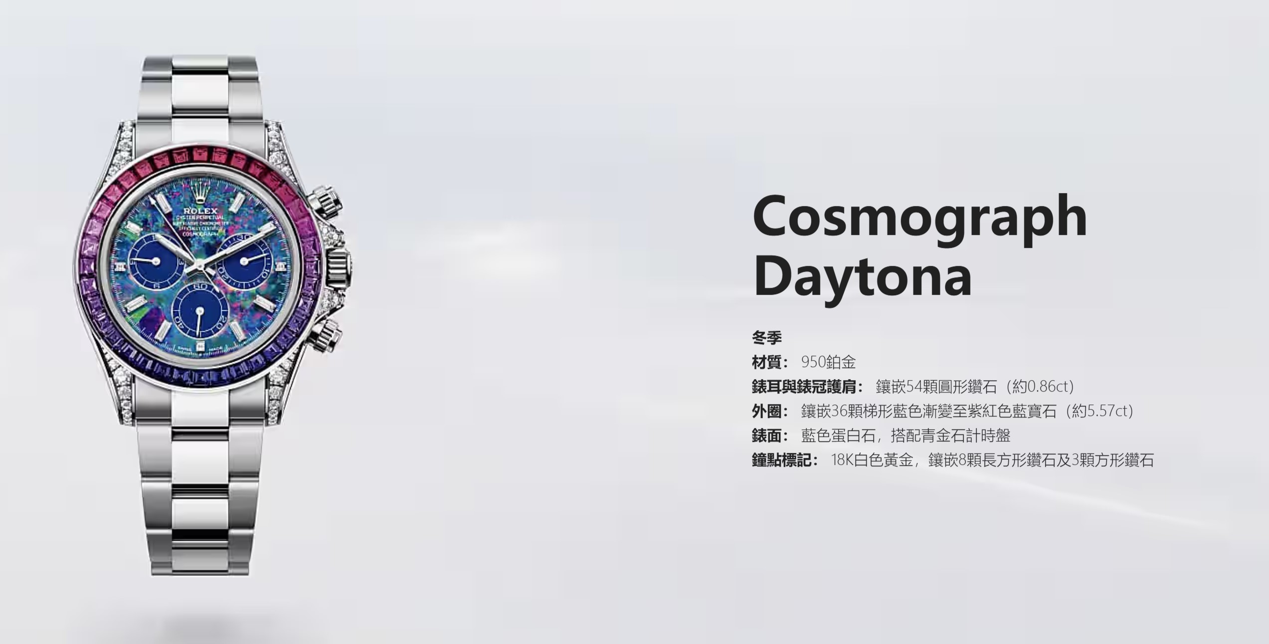 ROLEX - COSMOGRAPH DAYTONA - 勞力士破天荒公開四款「孤品」Daytona！攜手費德勒與李奧納多，9月倫敦慈善拍賣登場