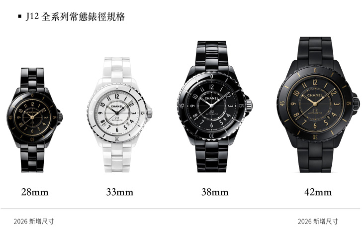 CHANEL - J12 - H11684 - CHANEL J12:時代的回聲,未來的序章