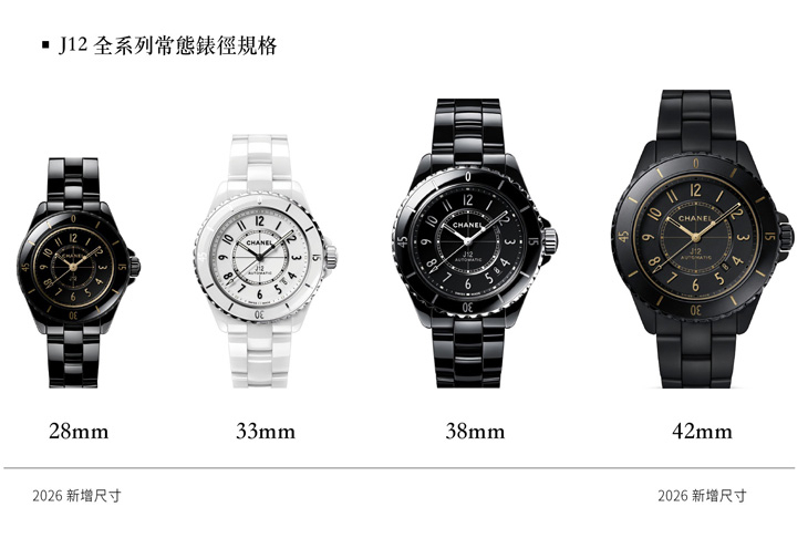 CHANEL - J12 - (J12 Superleggera Caliber 12.1 42毫米腕錶) - J12:來自航海世界的原創風格,跨越性別的全新尺寸